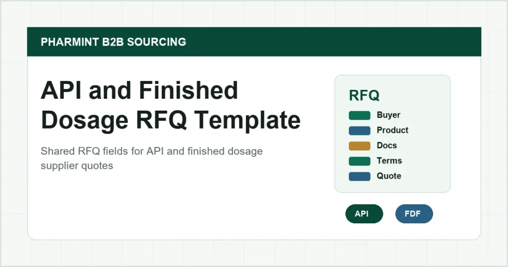 Wholesale API and Finished Dosage RFQ Template for Pharma Buyers API and Finished Dosage RFQ Template title graphic for B2B pharma sourcing